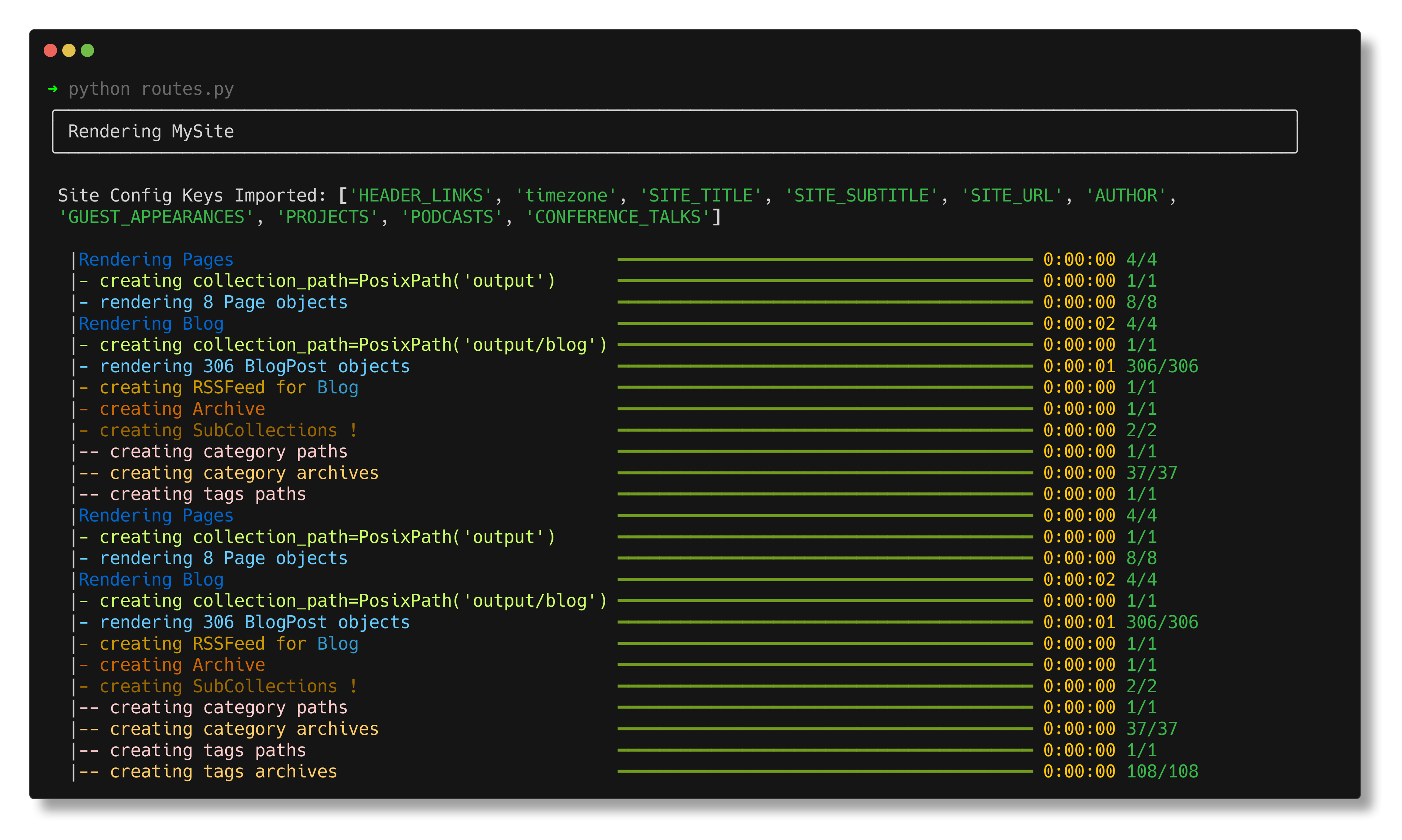 output of my static site generator building files